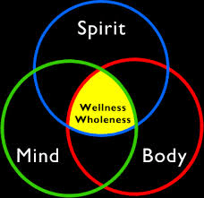 body, mind, soul 2