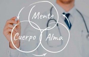 Medicina-funcional